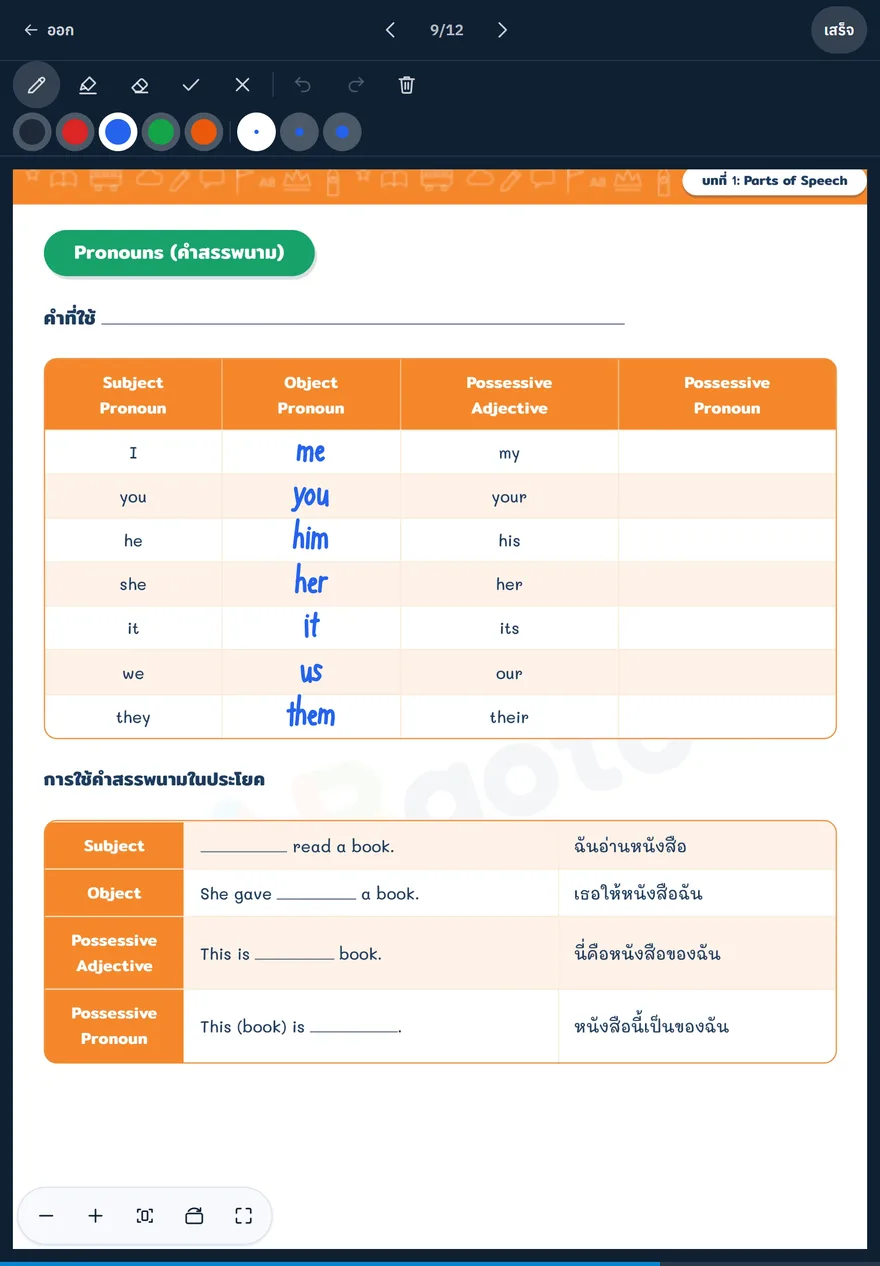 หน้าจอแท็บเล็ตแสดงตารางคำสรรพนามในหนังสือของ ABgoto ช่อง Object Pronoun ถูกเติมด้วยลายมือสีน้ำเงินว่า me you him her it us them ส่วนช่อง Possessive Pronoun ยังว่างรอเติม